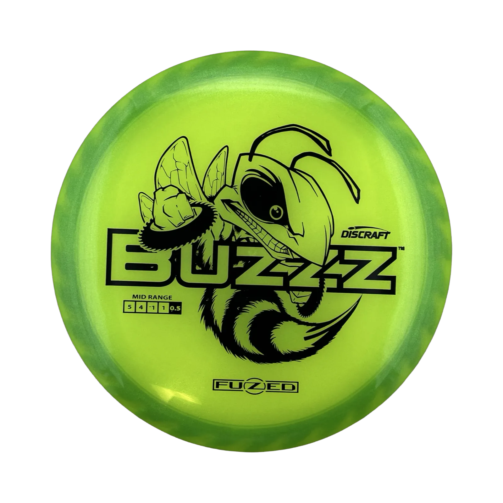 2025 Buzzzsaw