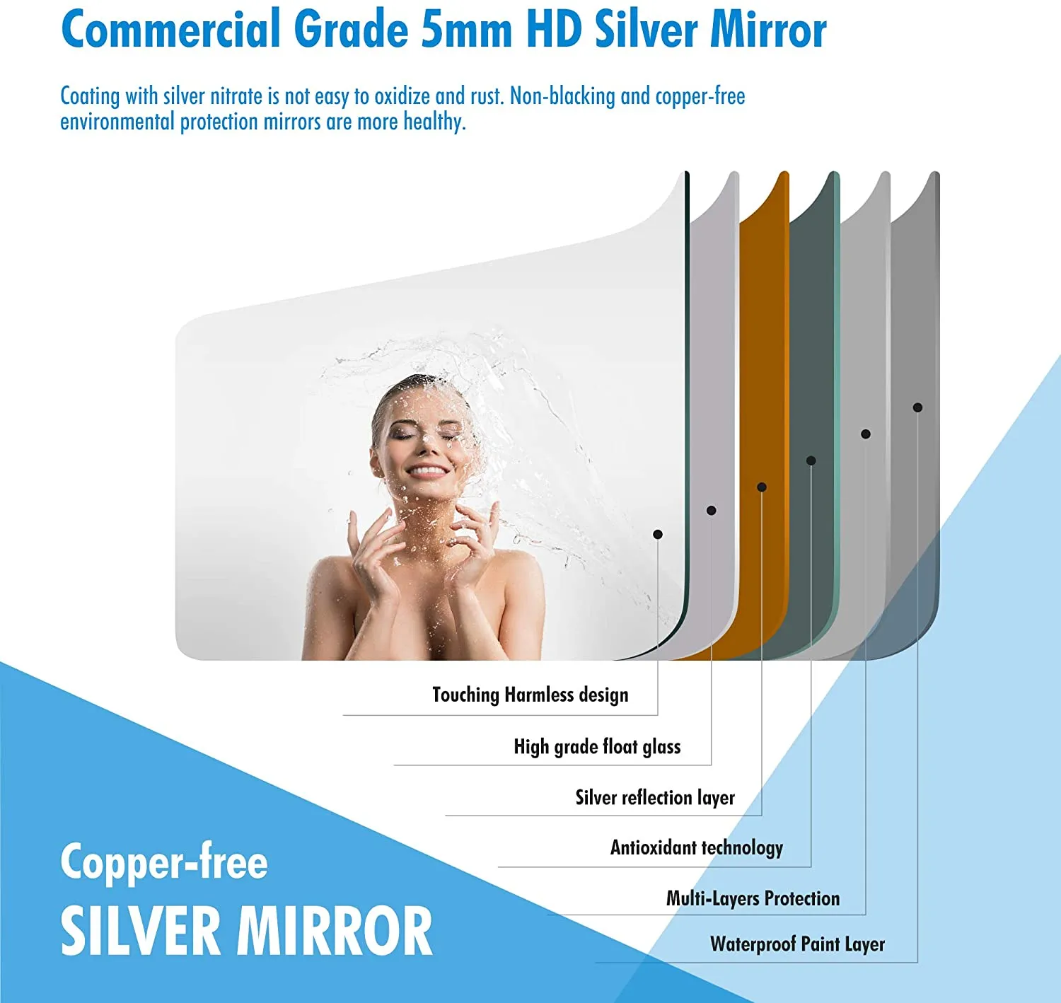 (B) Sharp Bathroom Mirror