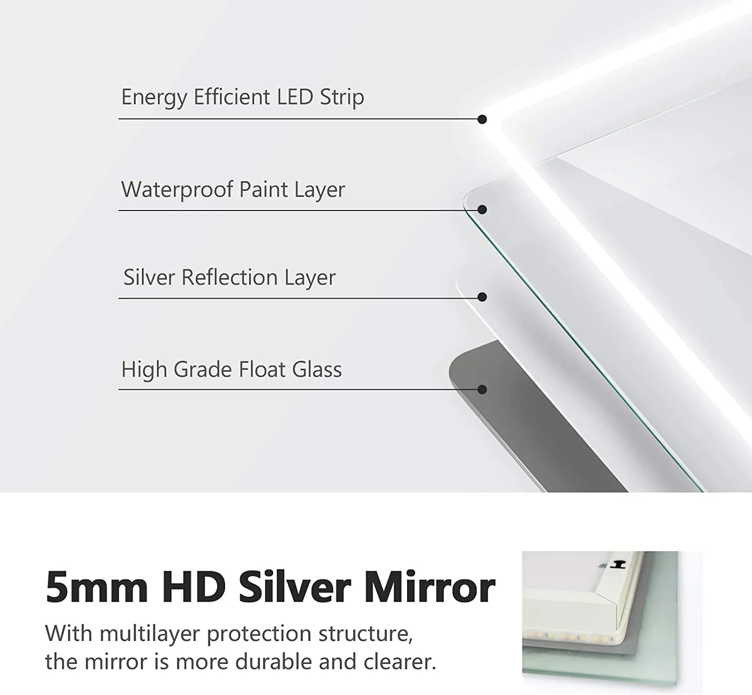 (B) Sharp Bathroom Mirror