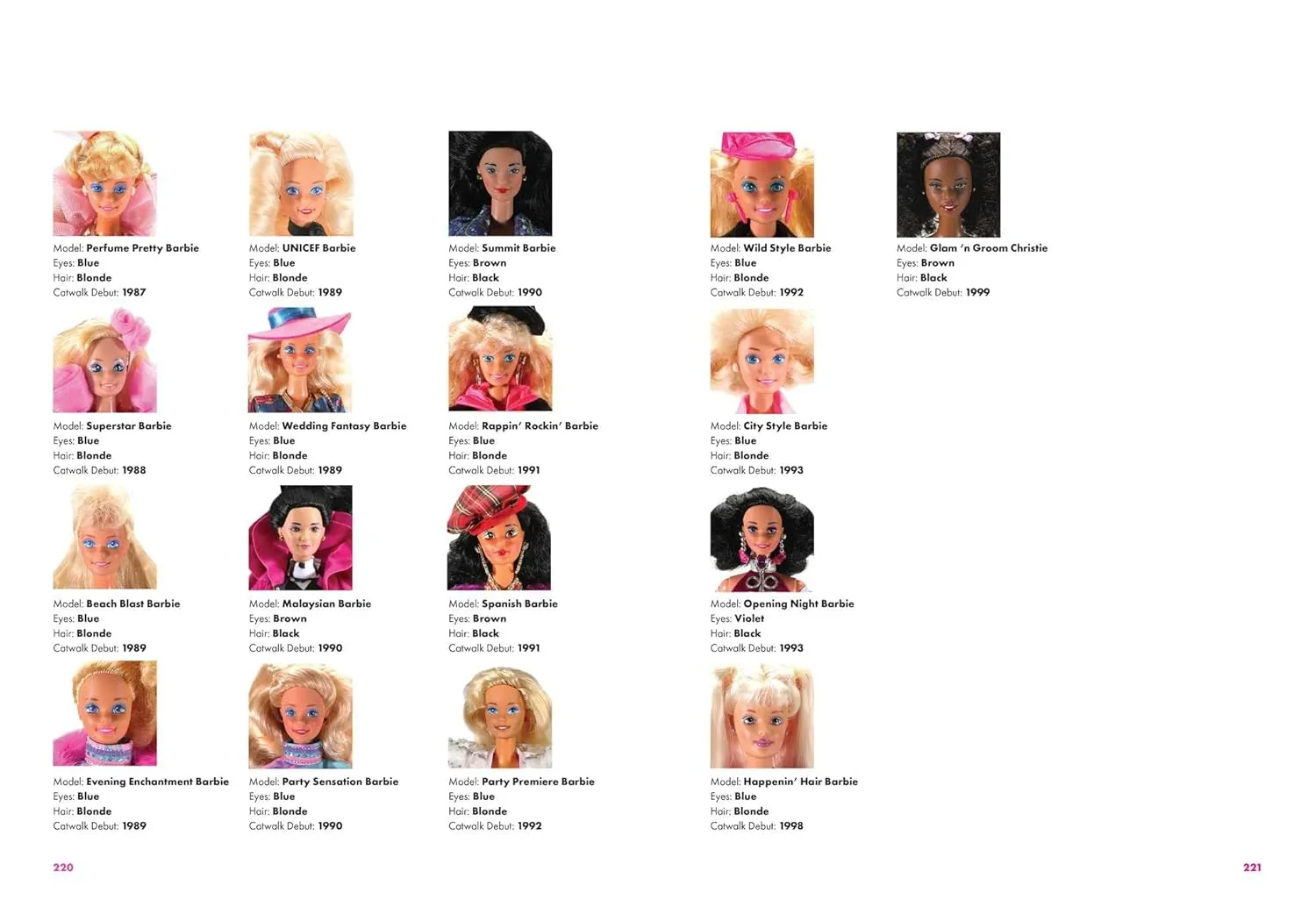Barbie Takes the Catwalk