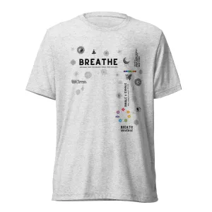 Breathe Inhale Exhale - Premium Tri-blend Short-Sleeve Unisex T-shirt