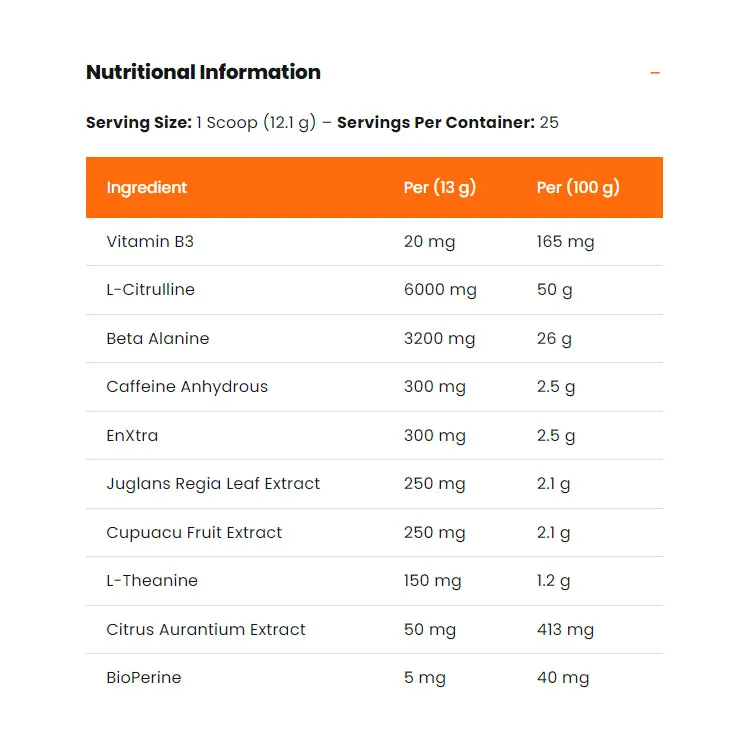 Bring The Chaos Pre Workout V3