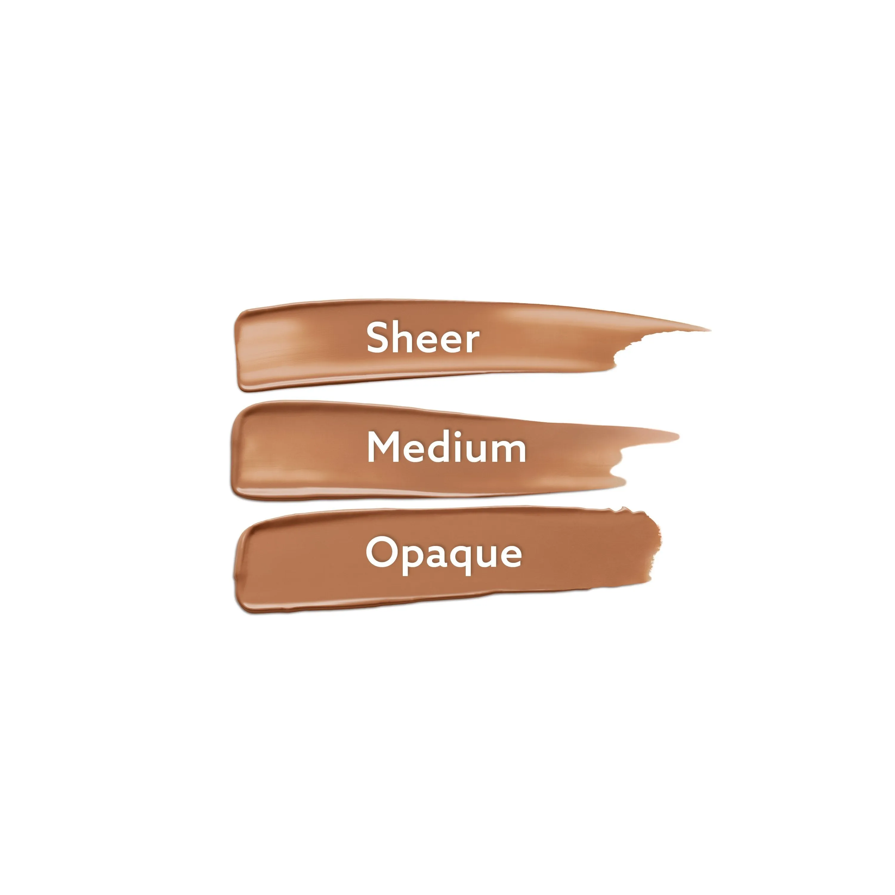 Conceal to Reveal 3-in-1 Coverage Palette