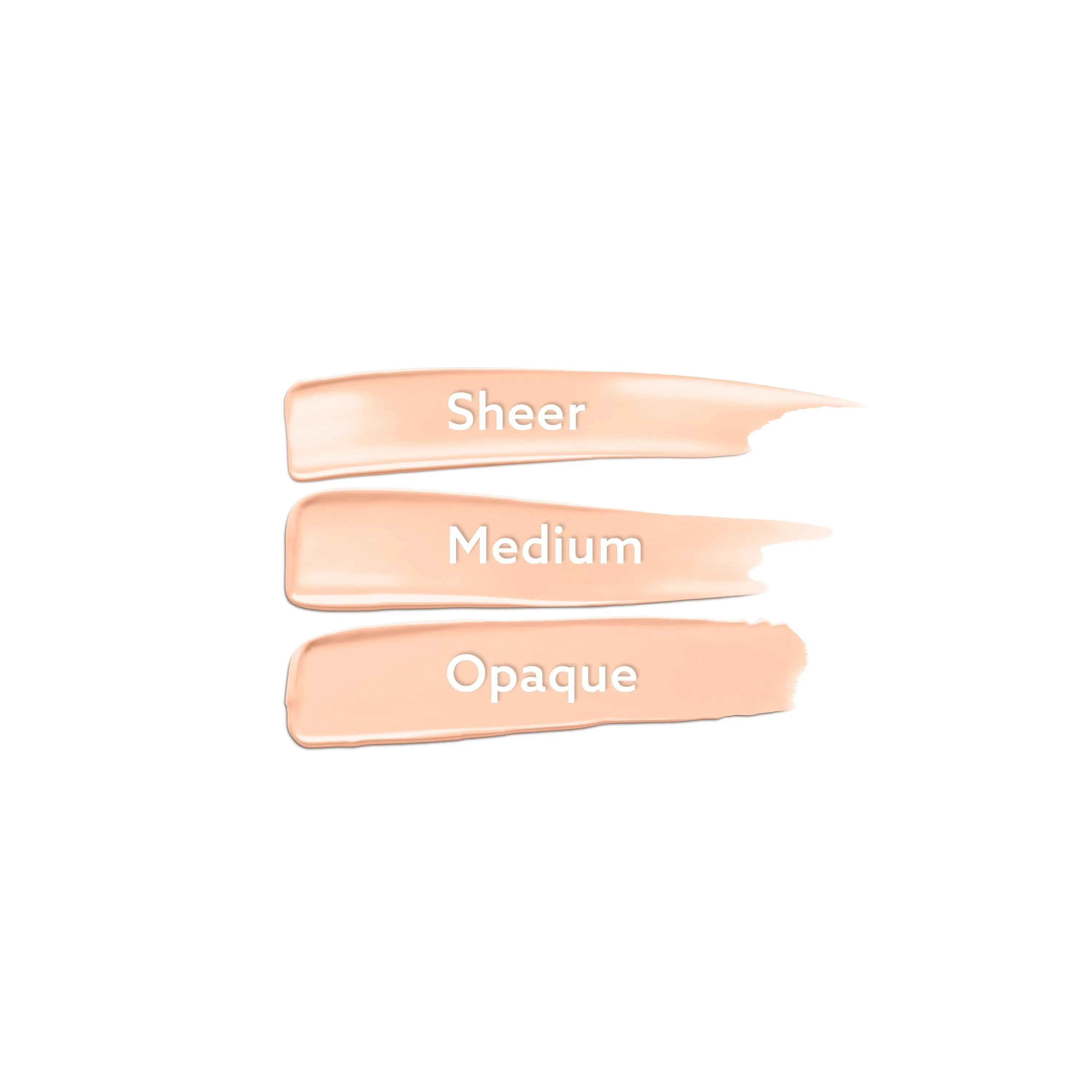 Conceal to Reveal 3-in-1 Coverage Palette