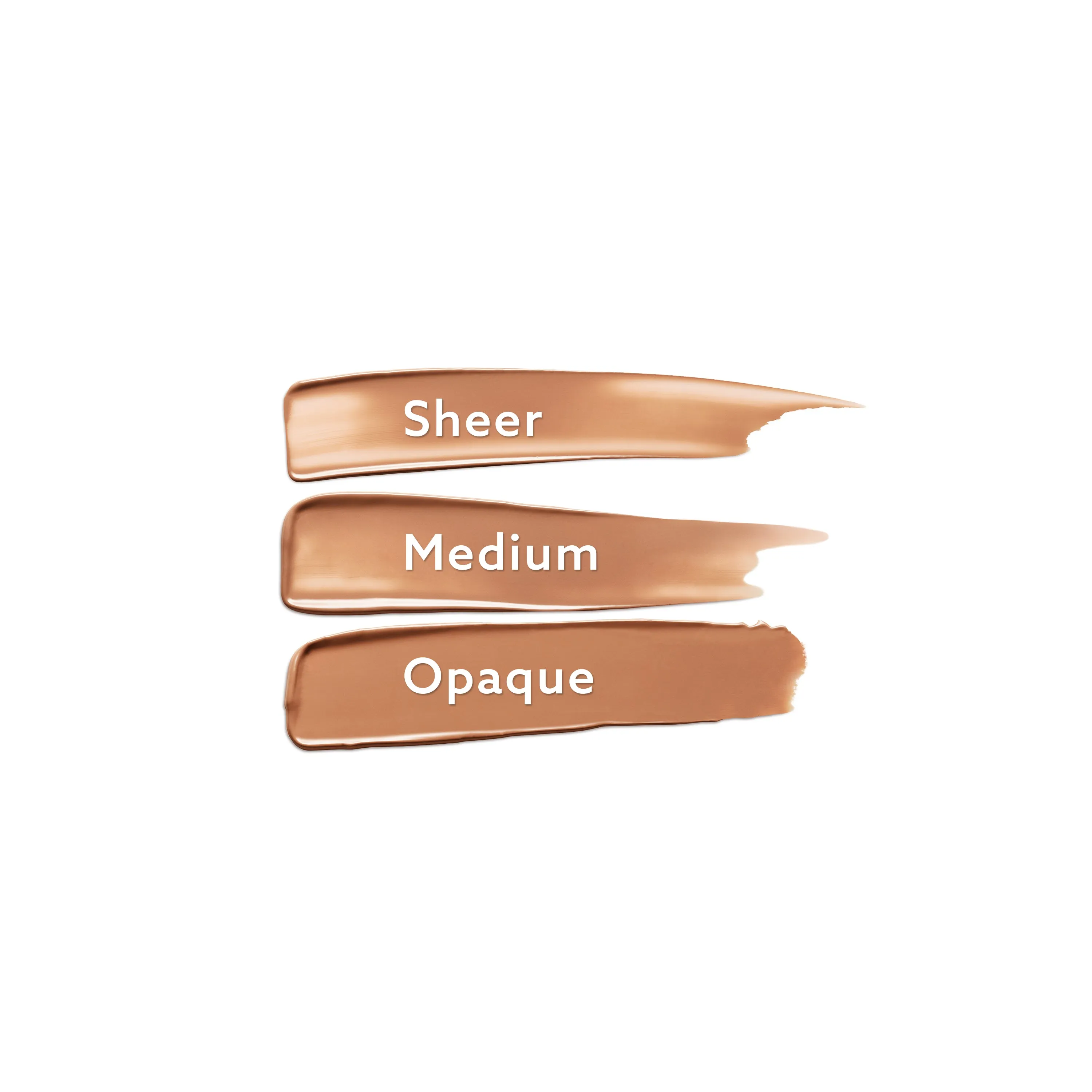 Conceal to Reveal 3-in-1 Coverage Palette