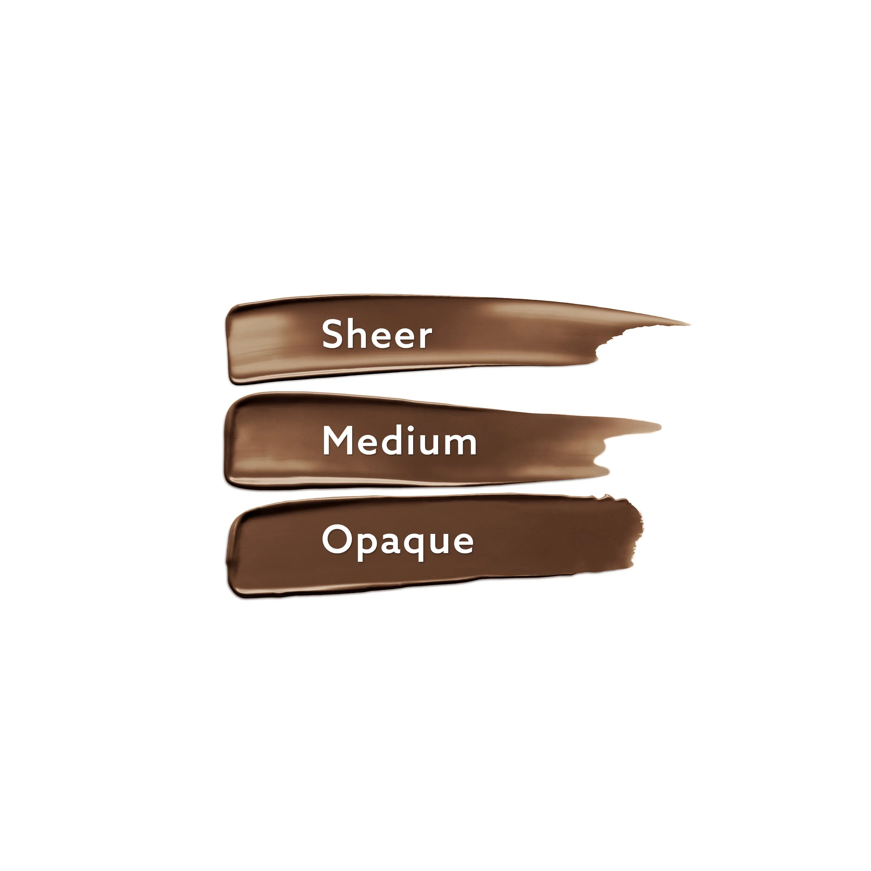 Conceal to Reveal 3-in-1 Coverage Palette