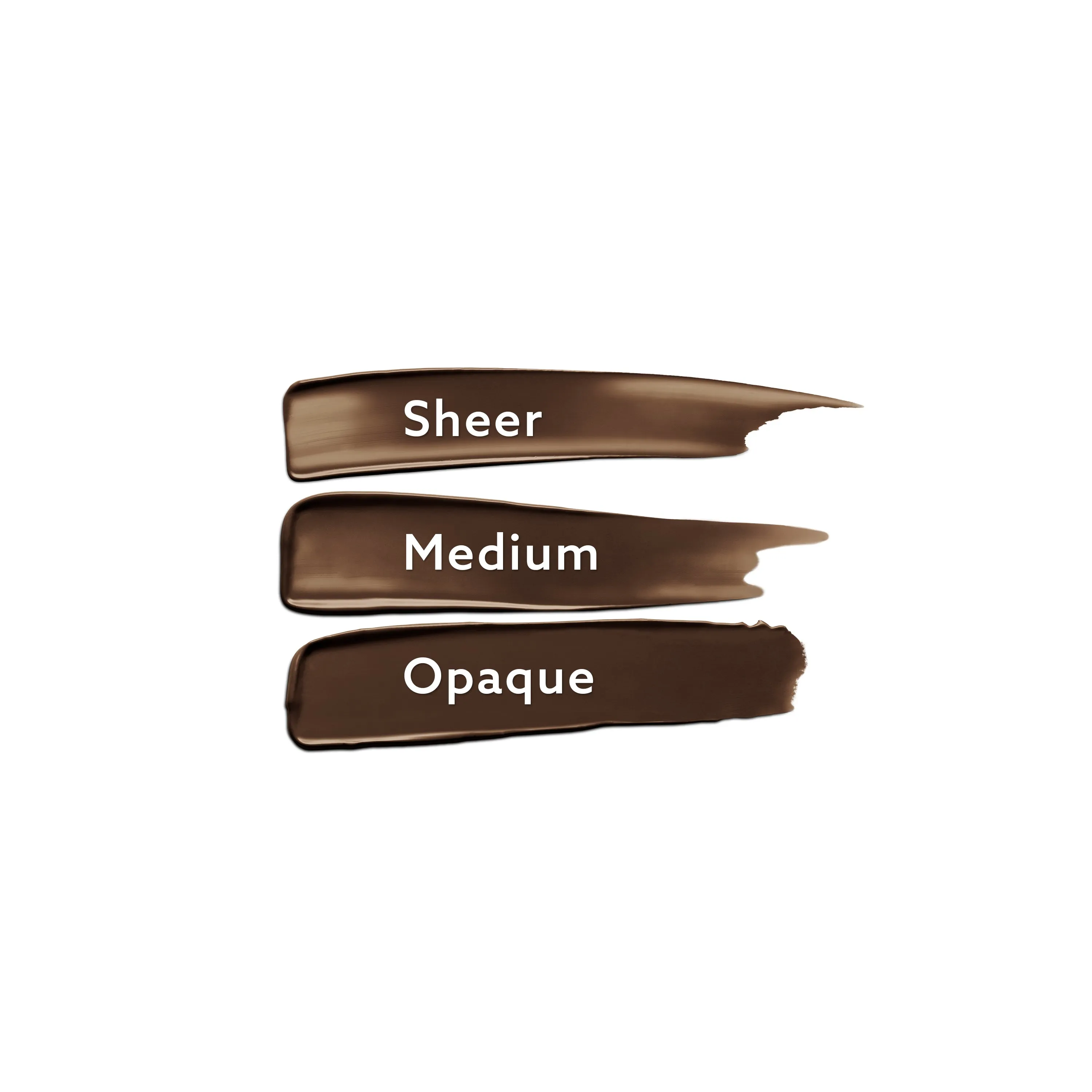 Conceal to Reveal 3-in-1 Coverage Palette