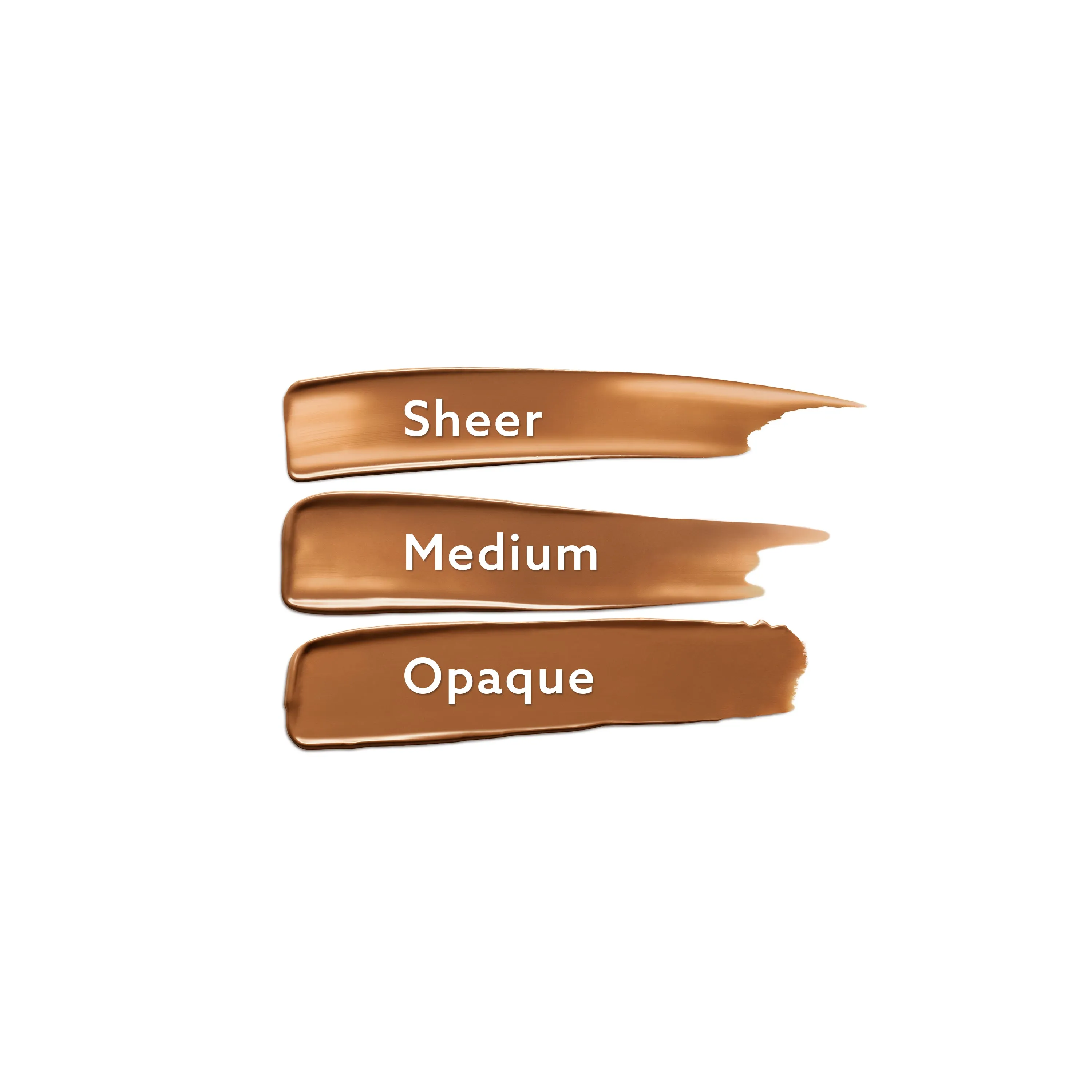 Conceal to Reveal 3-in-1 Coverage Palette