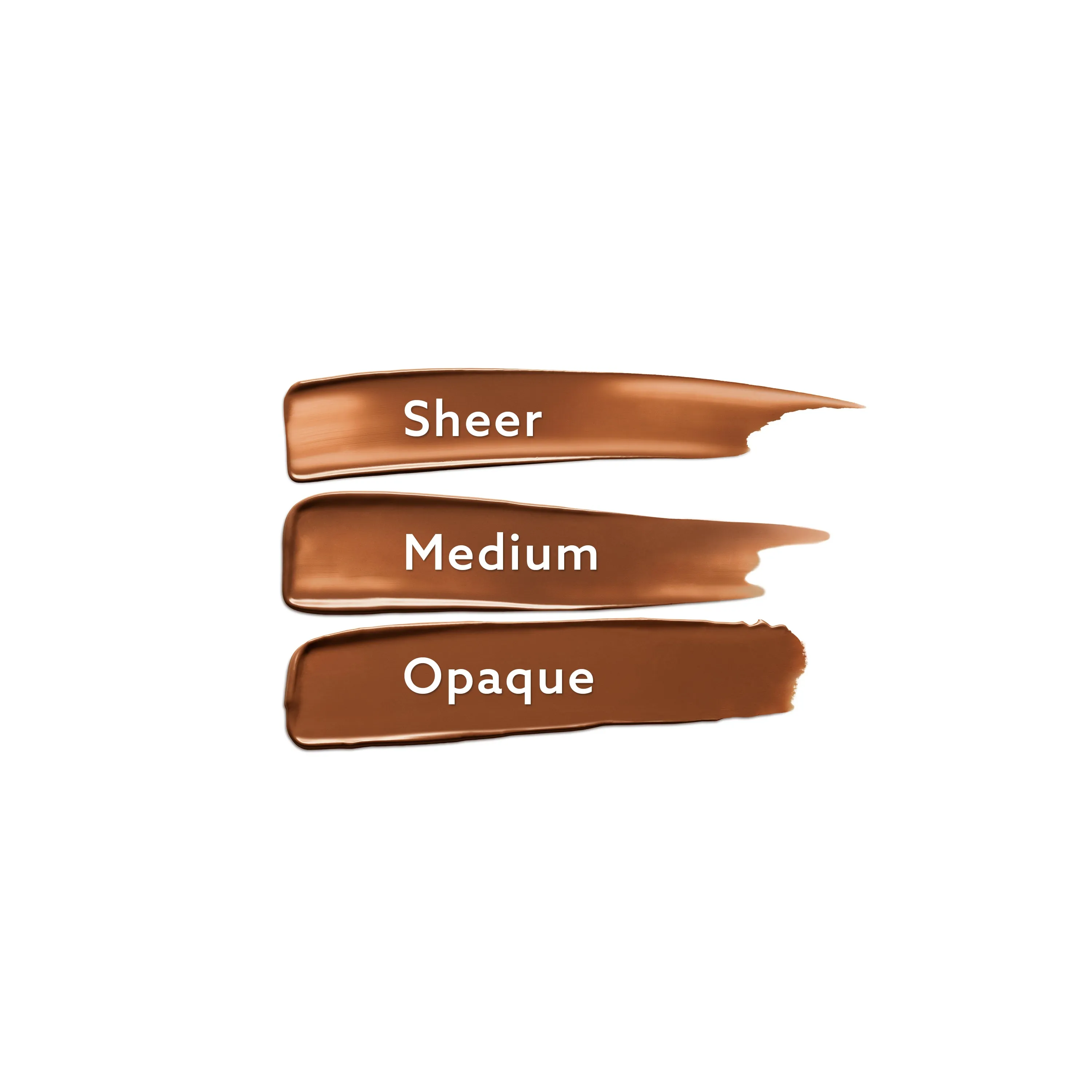 Conceal to Reveal 3-in-1 Coverage Palette