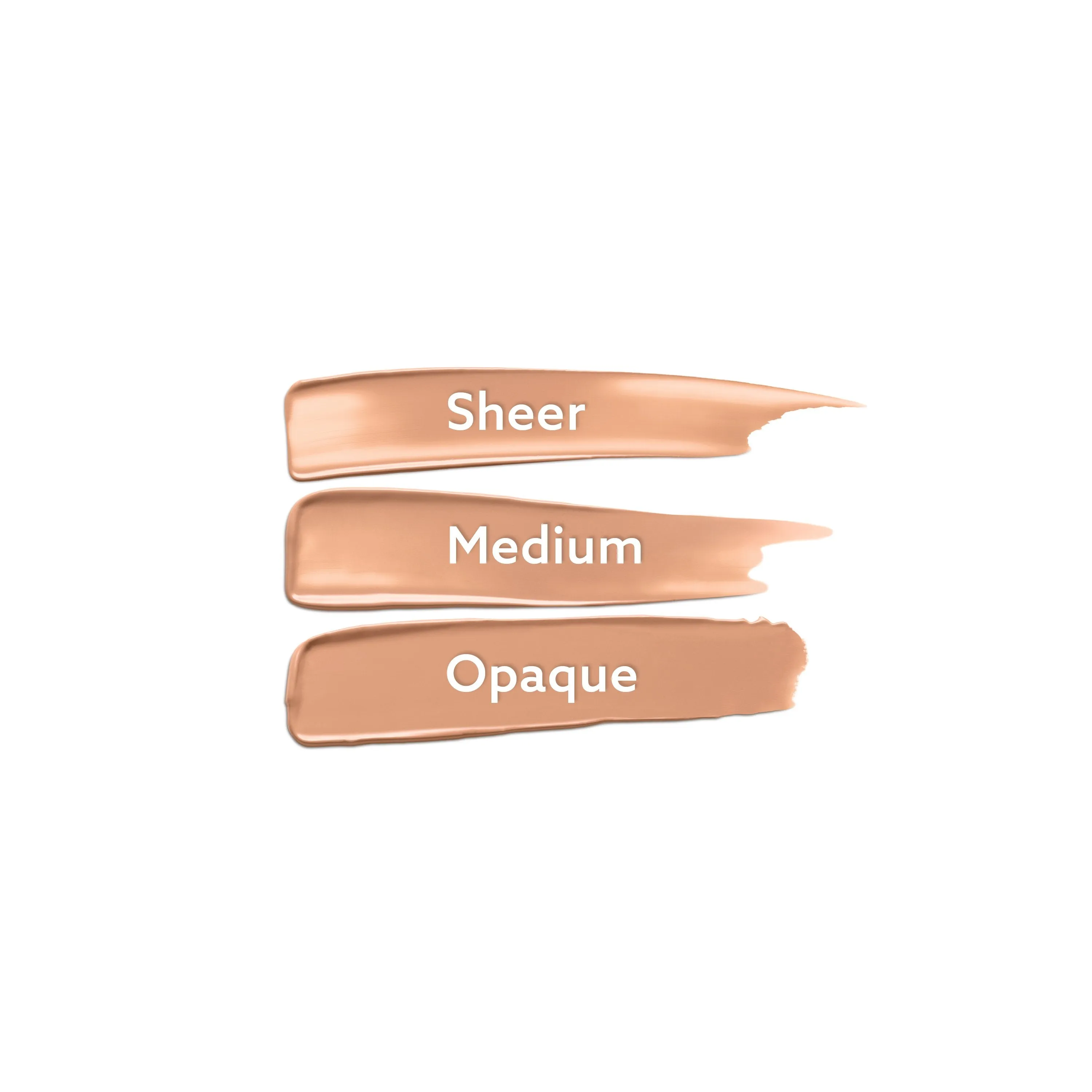 Conceal to Reveal 3-in-1 Coverage Palette