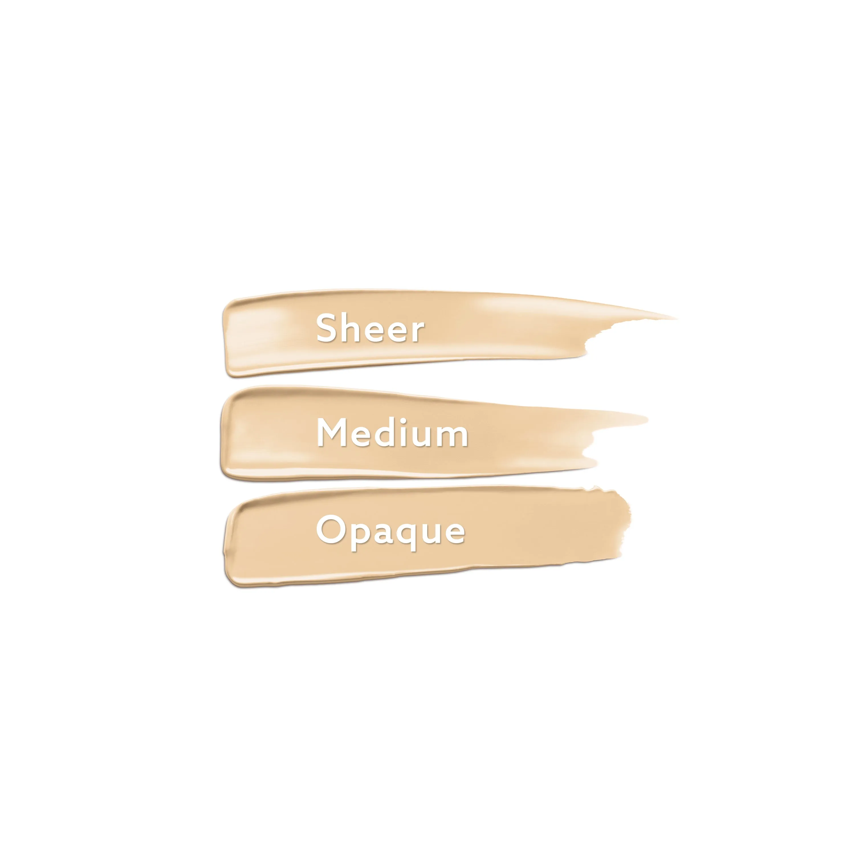 Conceal to Reveal 3-in-1 Coverage Palette