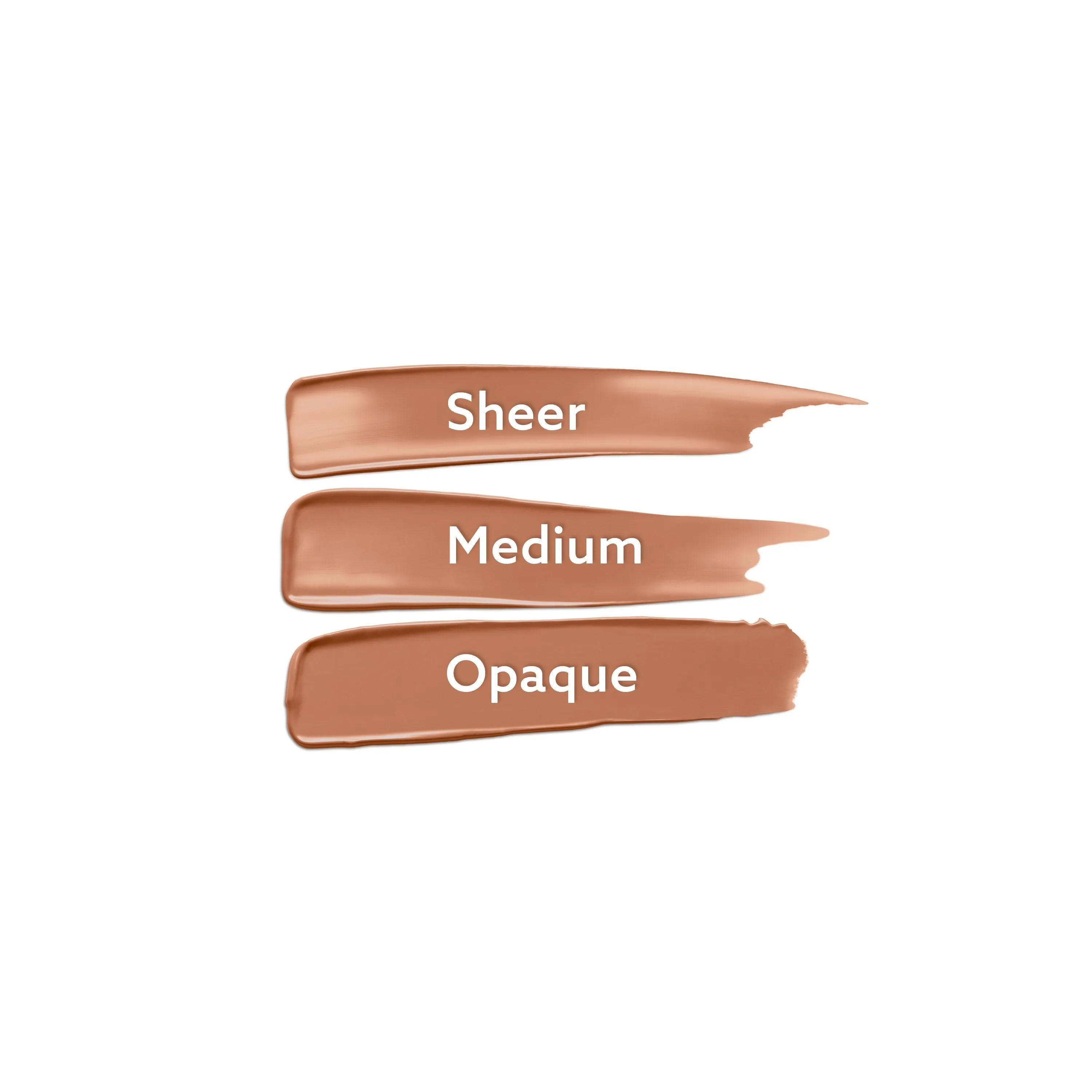 Conceal to Reveal 3-in-1 Coverage Palette