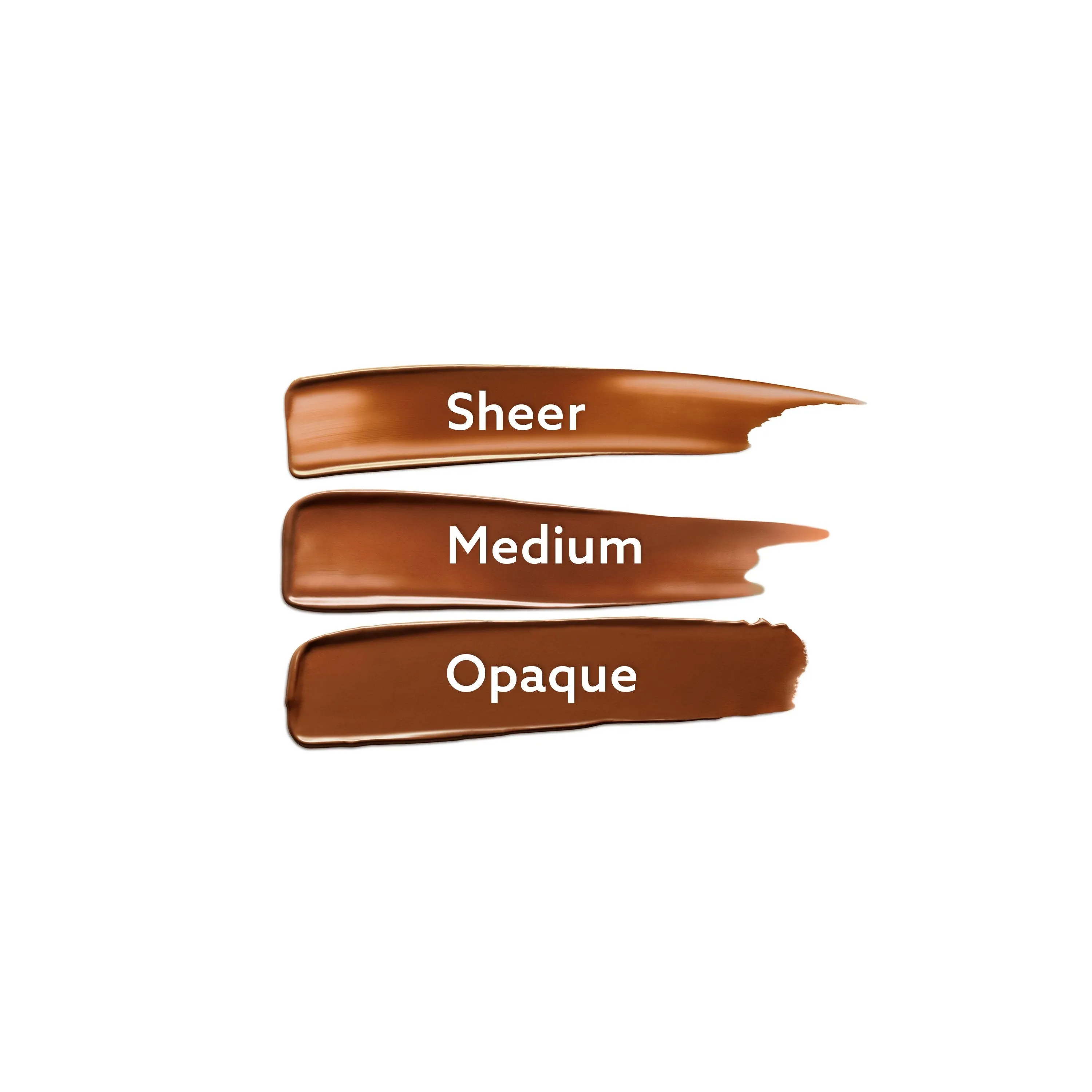 Conceal to Reveal 3-in-1 Coverage Palette