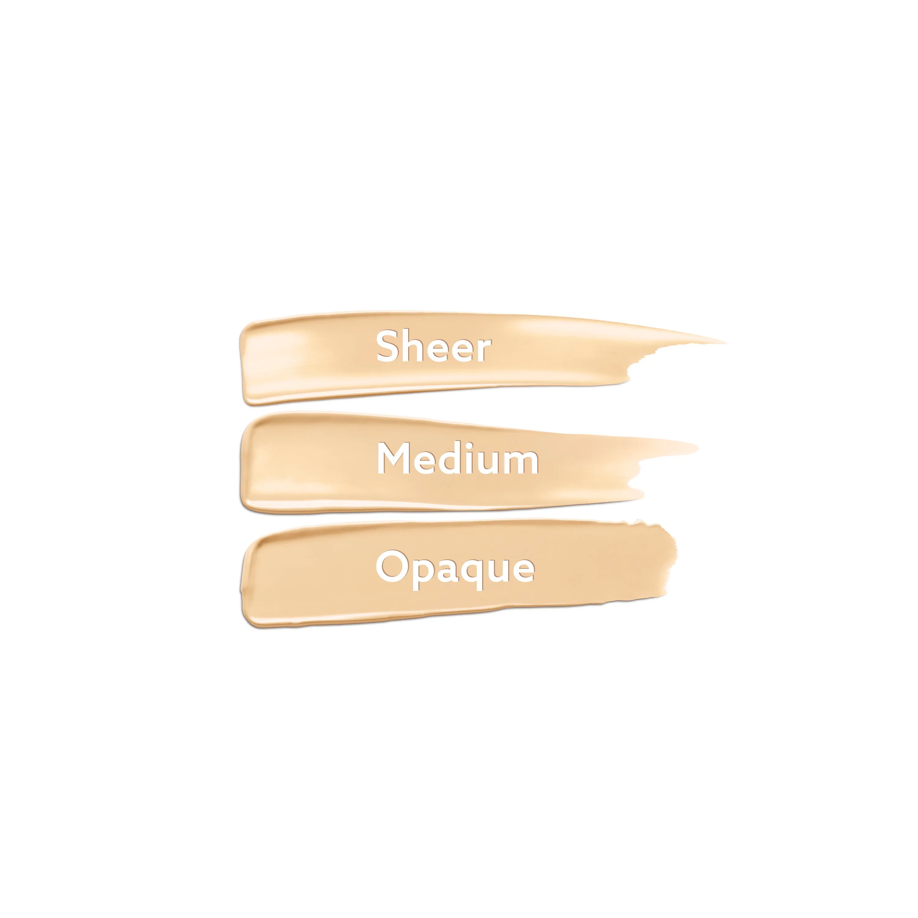 Conceal to Reveal 3-in-1 Coverage Palette