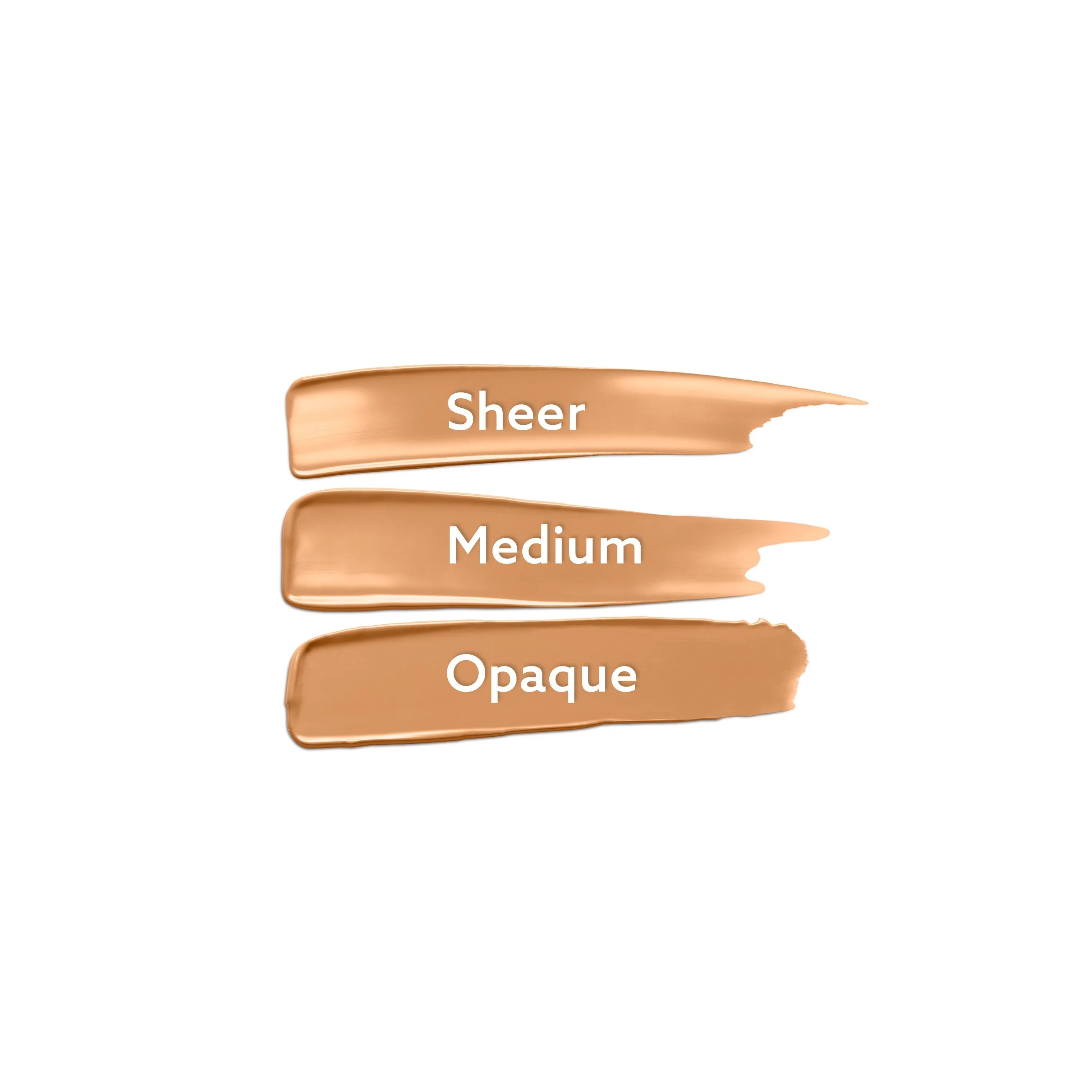 Conceal to Reveal 3-in-1 Coverage Palette