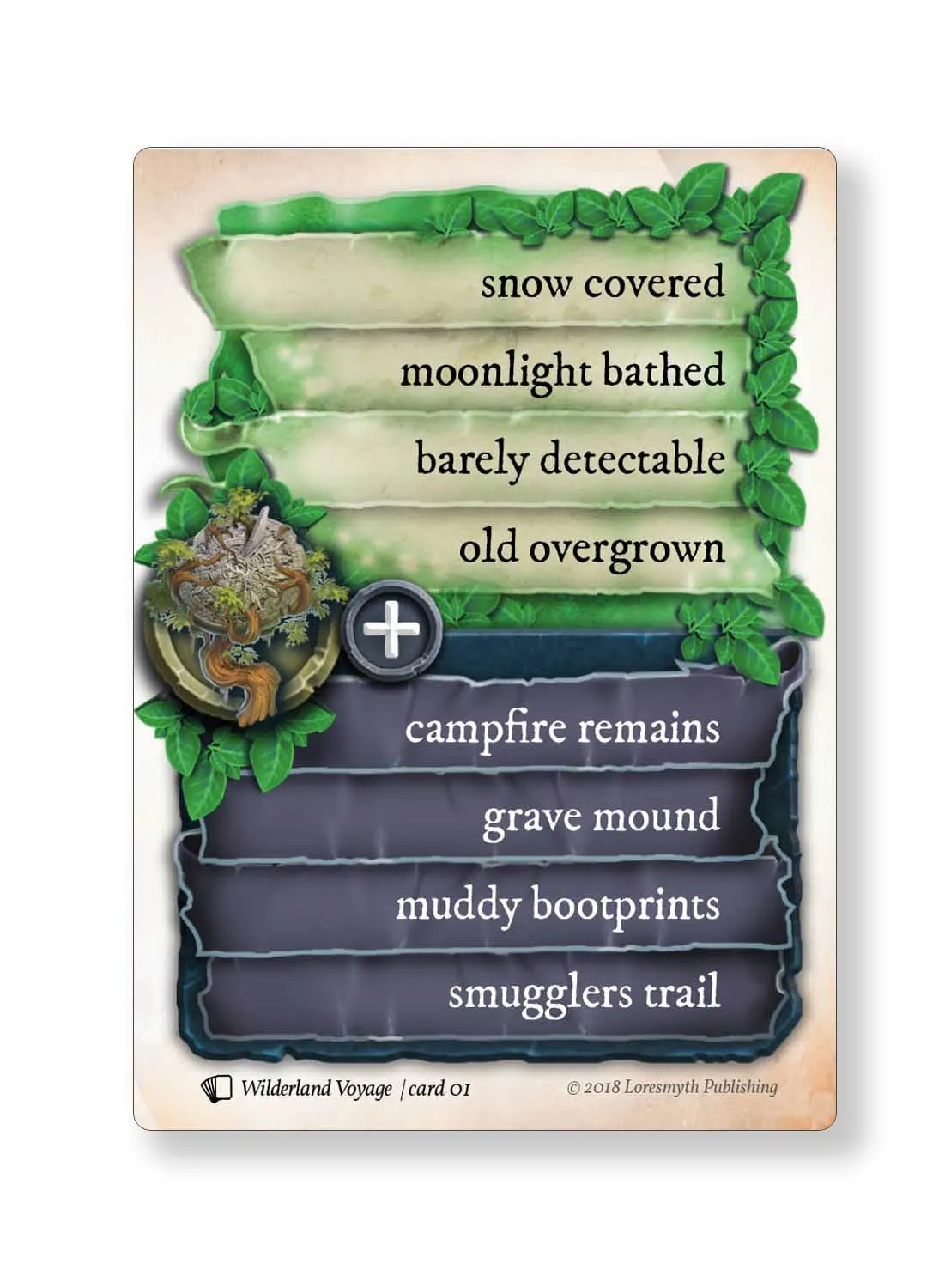 Dungeon Discoveries -  Wilderland Voyage