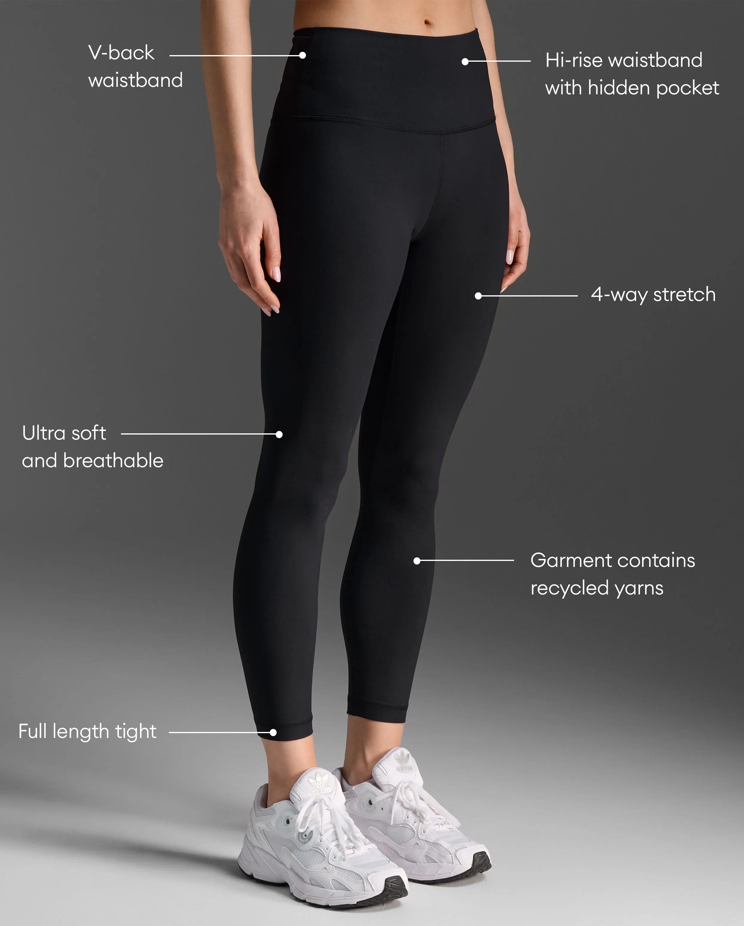 Fluid Tight