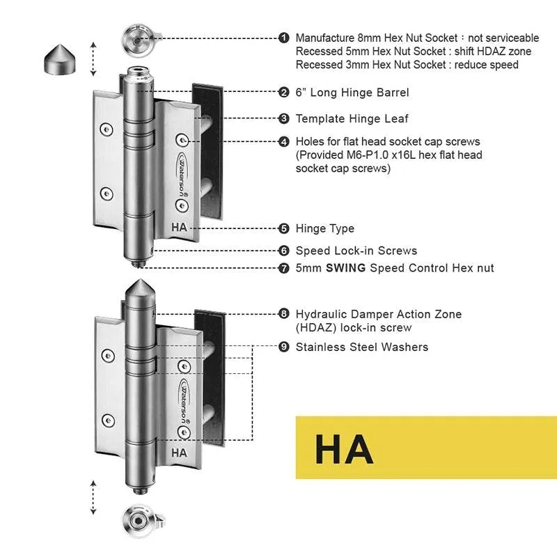 Hydraulic Gate Hinges | Soft Closing | 6ft | SS304 | K51P-B2 | 2 Pack