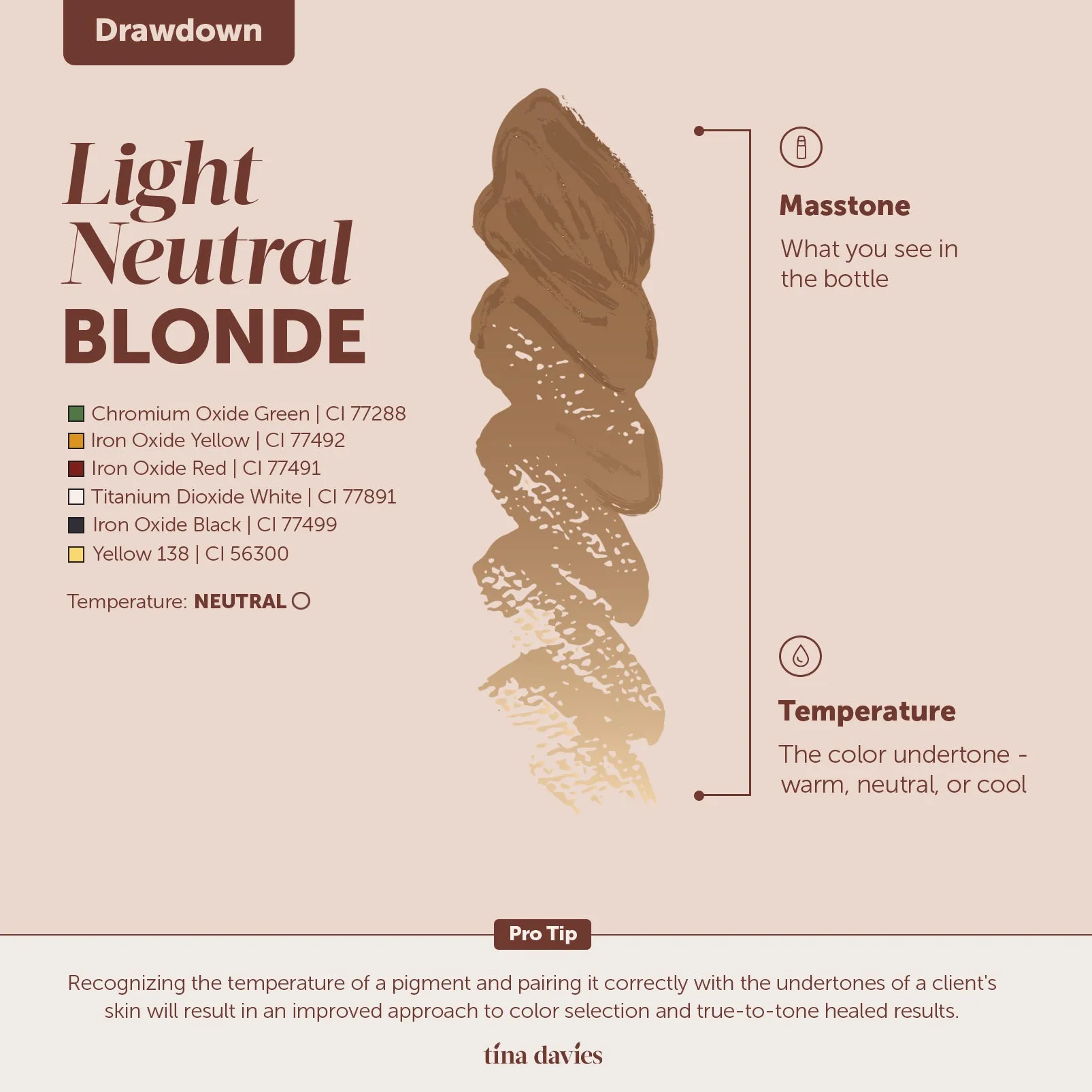 Light Neutral Blonde