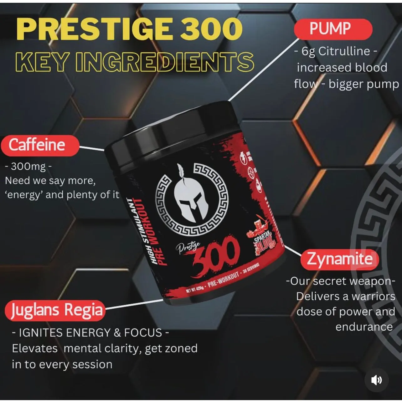 Prestige 300 Pre Workout