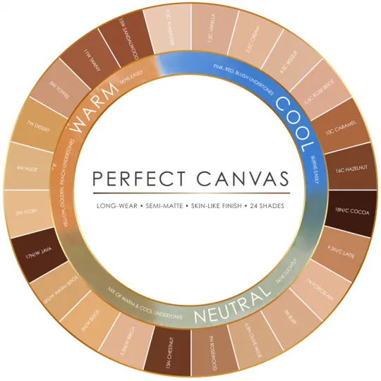 Temptu Perfect Canvas Airbrush Foundation Tan/Deep