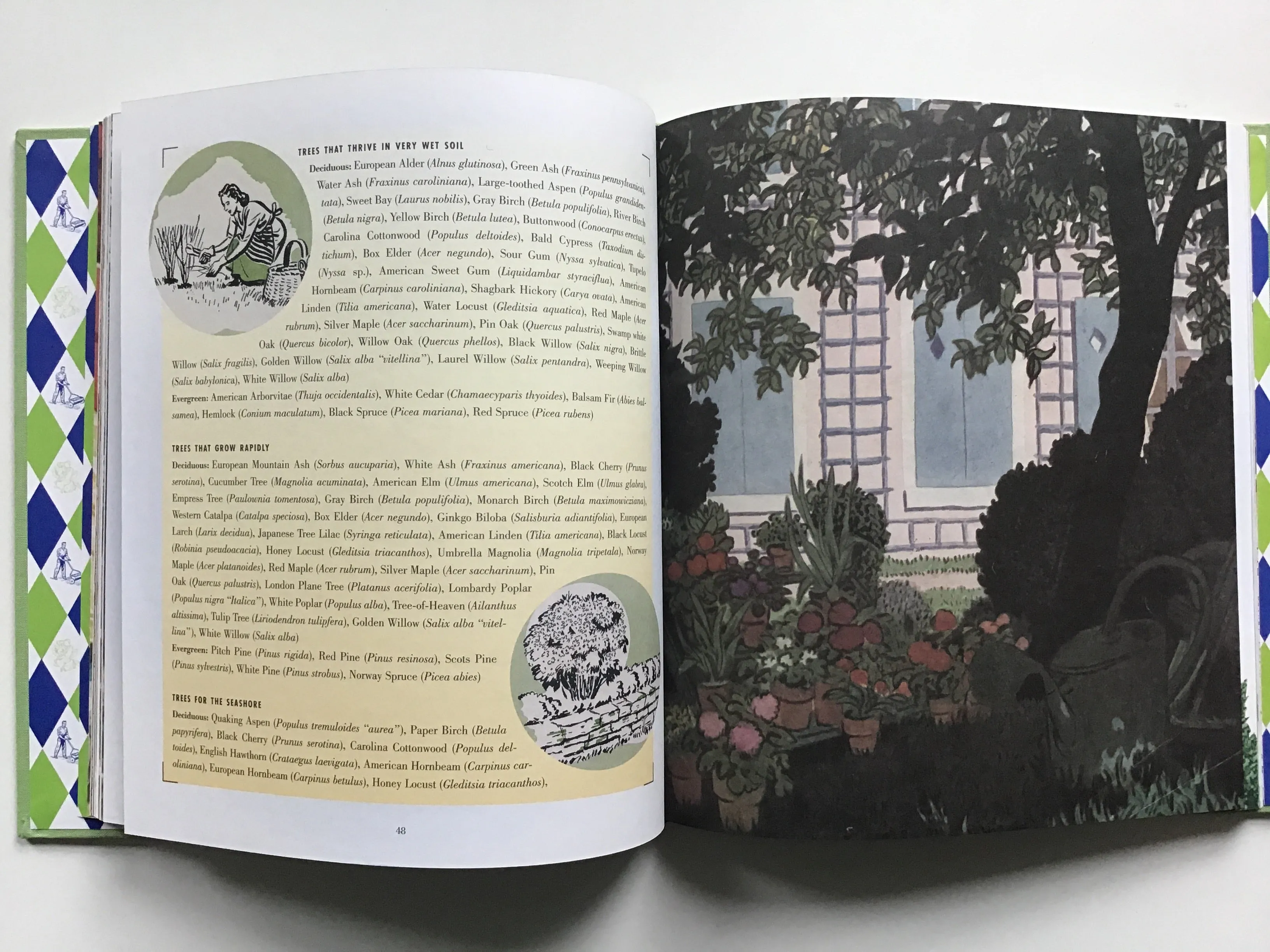 The Old-Time, Blue-Ribbon Gardener's Handbook