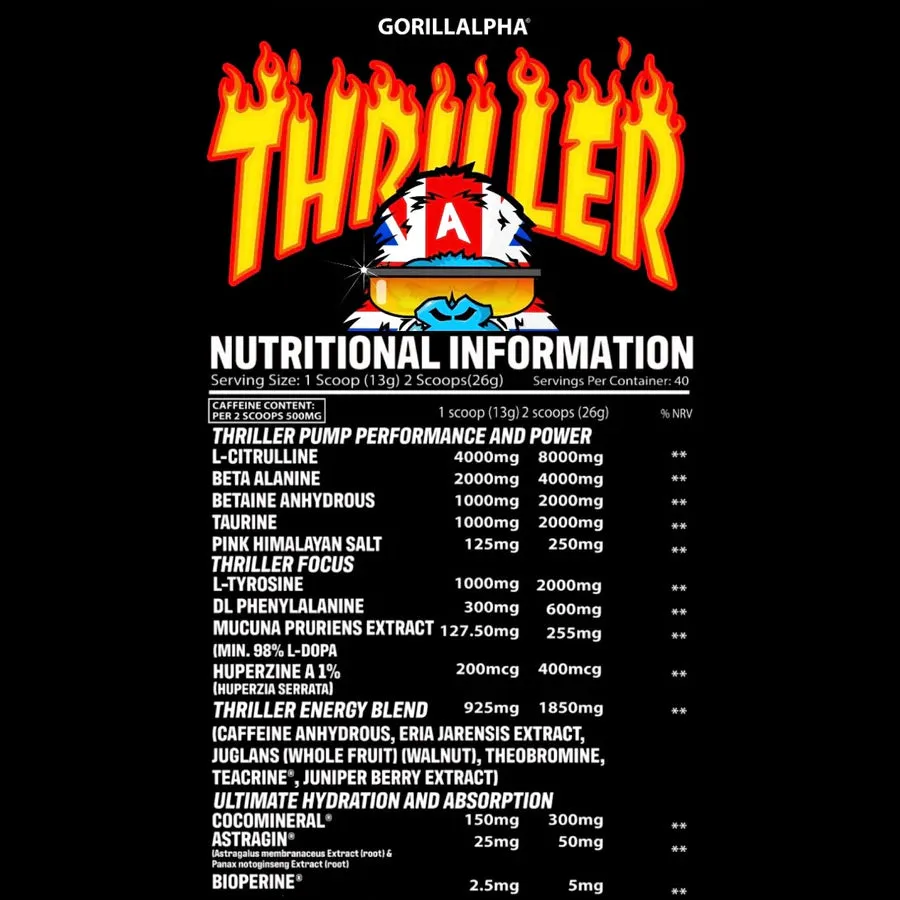 Thriller Juice Pre Workout